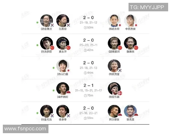 韩国体育明星在亚洲的影响力与成就排名解析 韩国体育明星在亚洲的影响力与成就排名解析